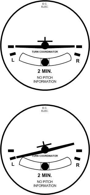 Turn Co-ordinator, Langley Flying School.