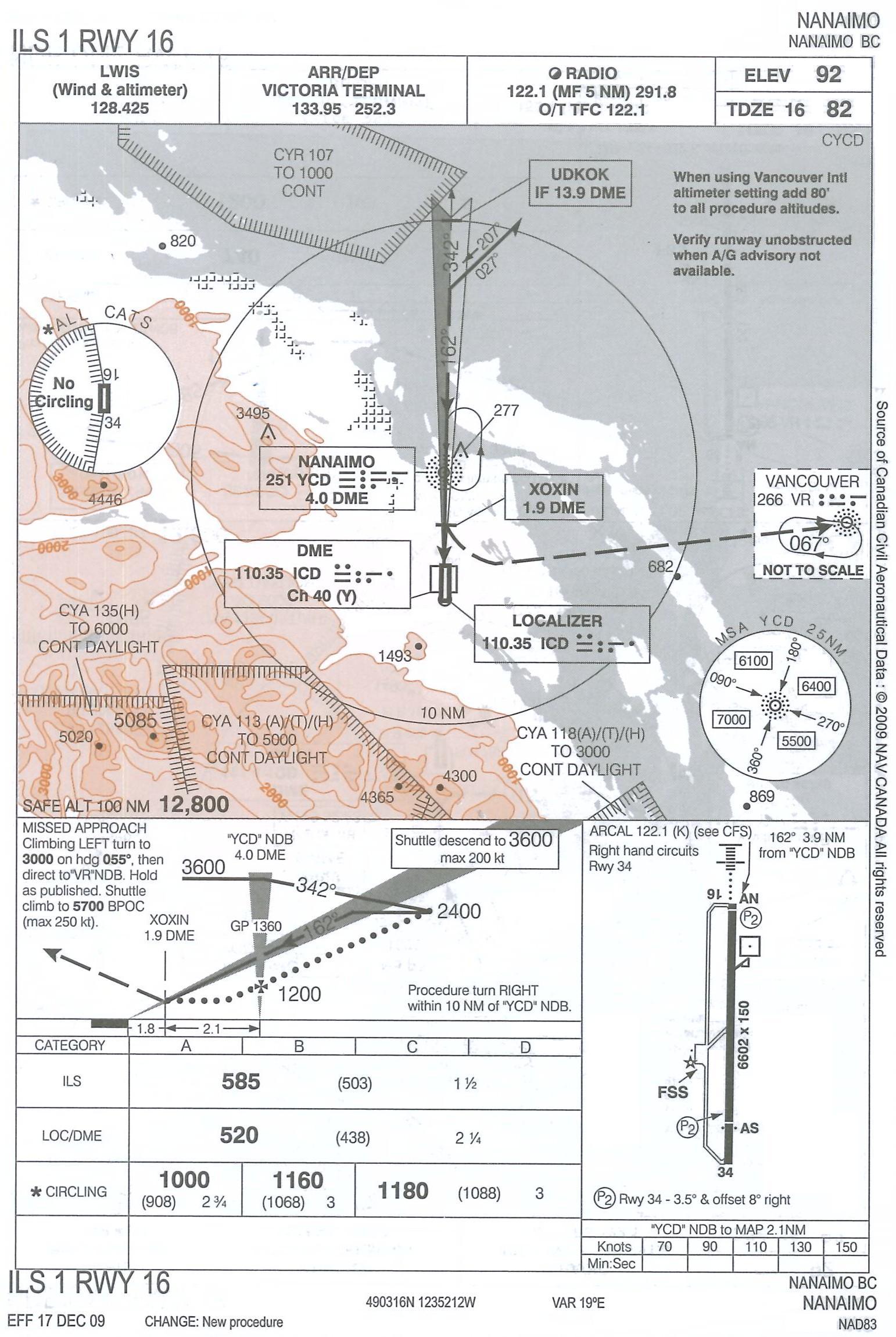 Nanaimo Airport ILS 1 RWY 16, Langley Flying School.
